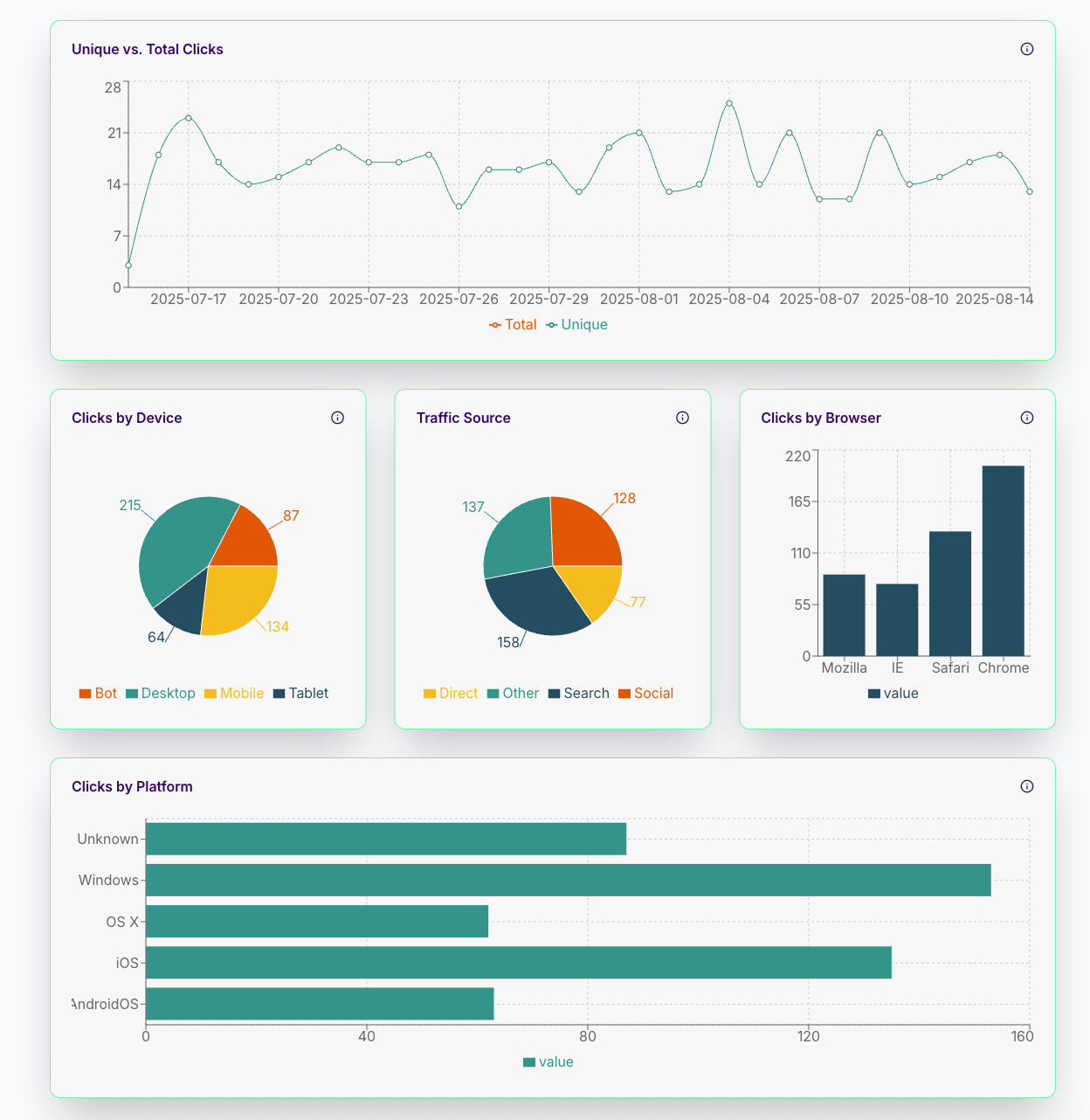 analytics-preview